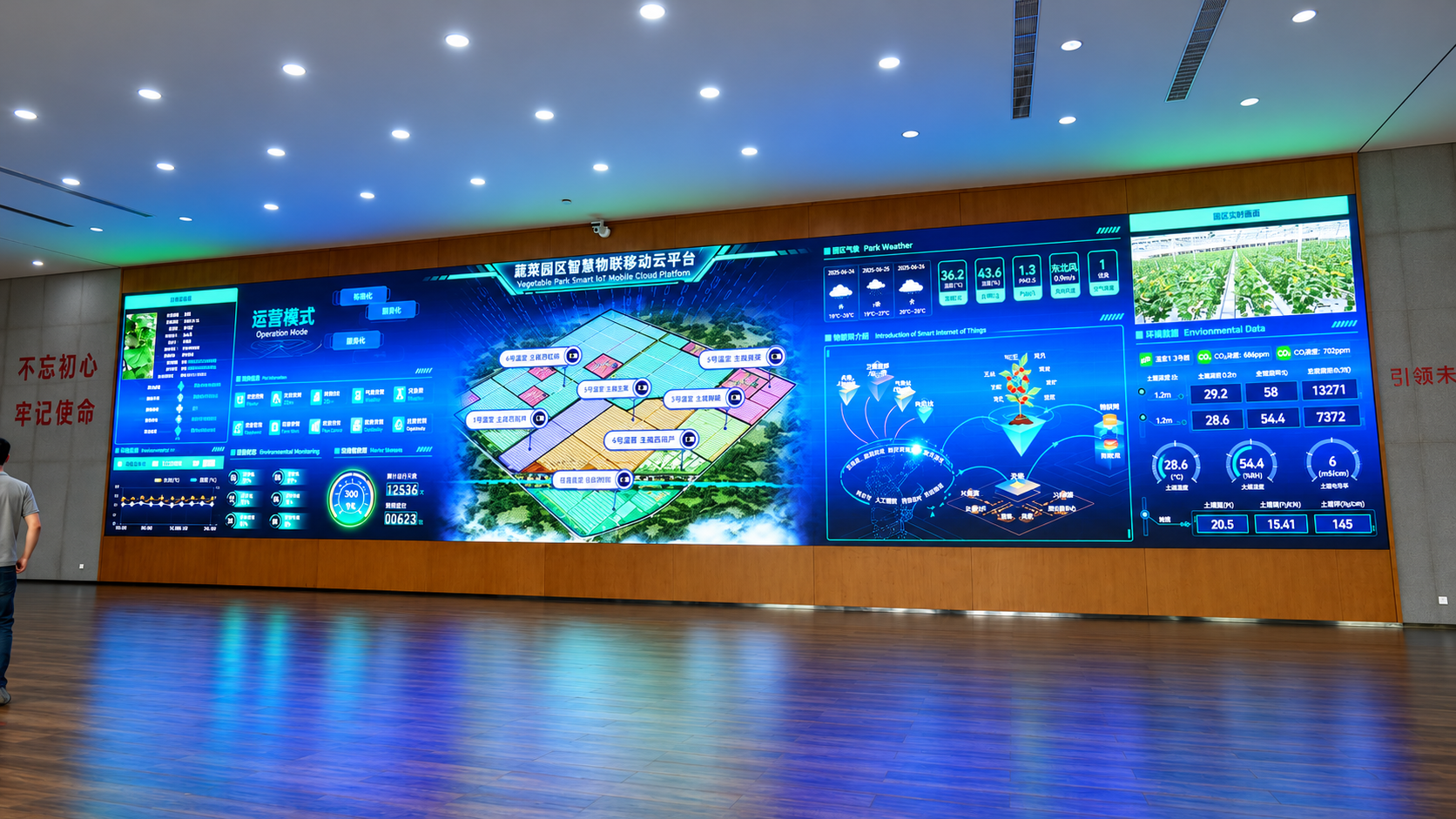 Smart Agriculture & IoT